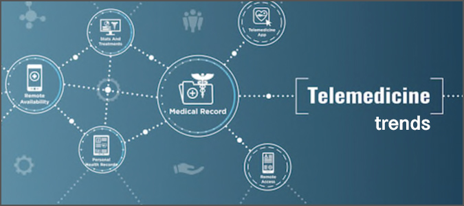 Telemedicine Trends